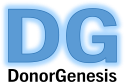 listGraphic